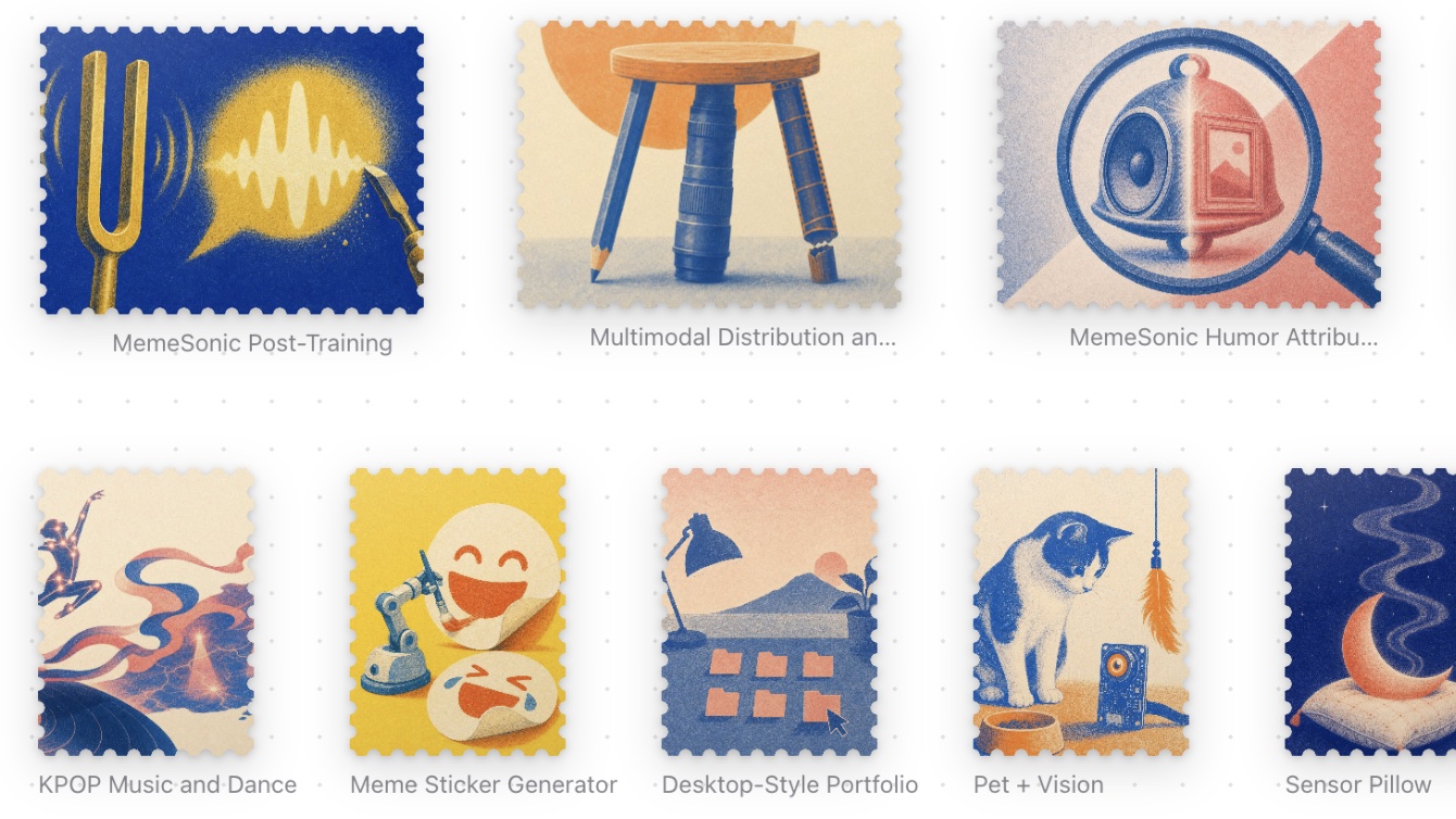 Idea Post canvas with illustrated idea stamps