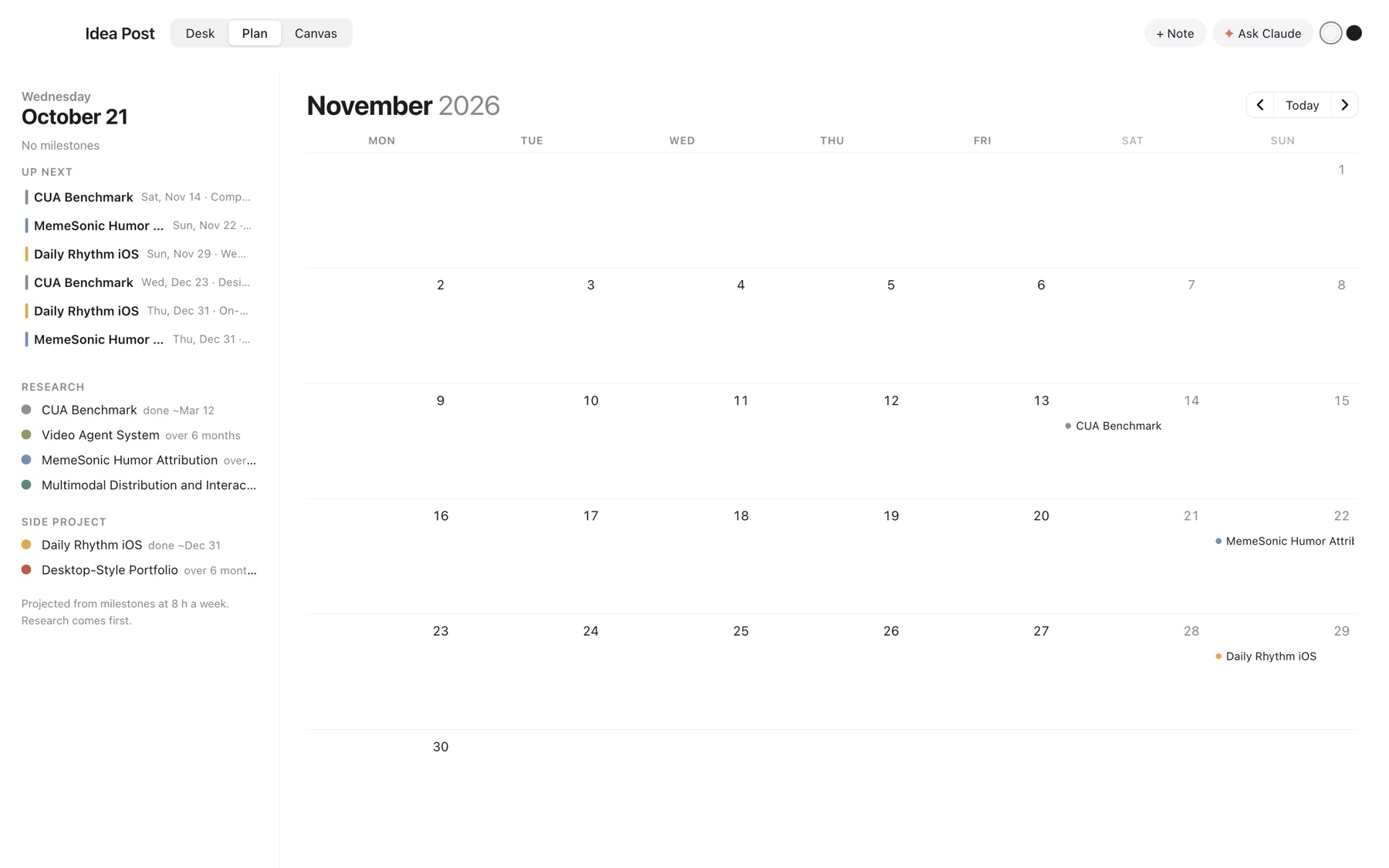 Plan view, month calendar of milestones